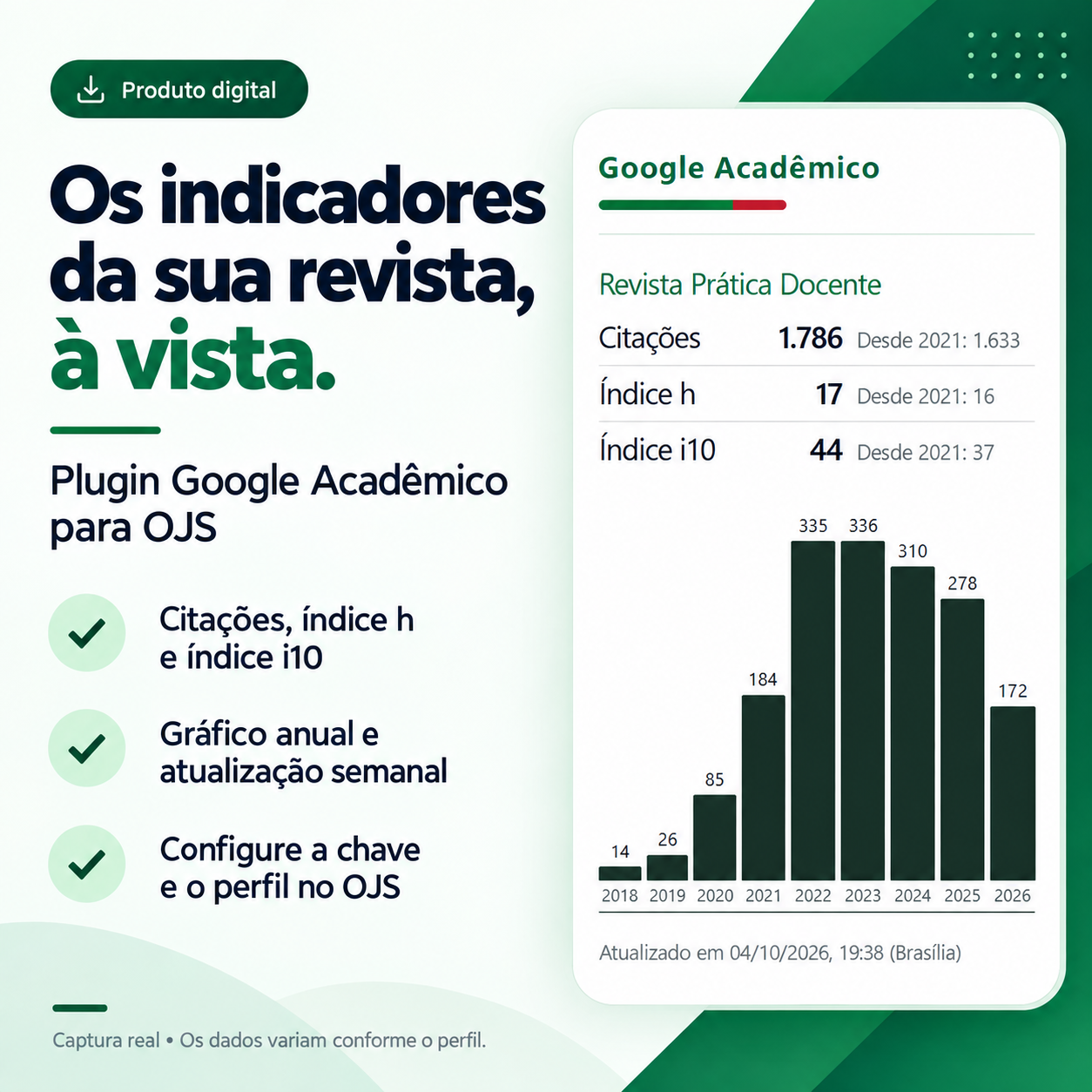 Plugin Indicadores do Google Acadêmico para OJS - imagem 2
