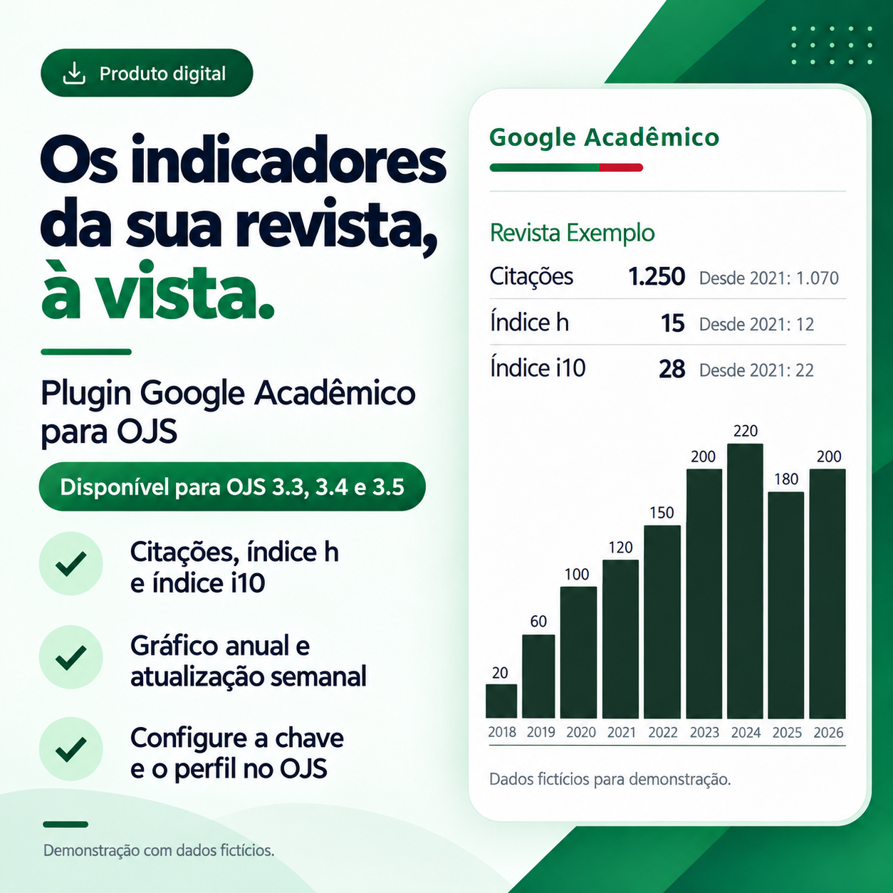 Plugin Indicadores do Google Acadêmico para OJS - imagem 3